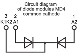 Modül bağlantı şeması MD4-1000-28-D